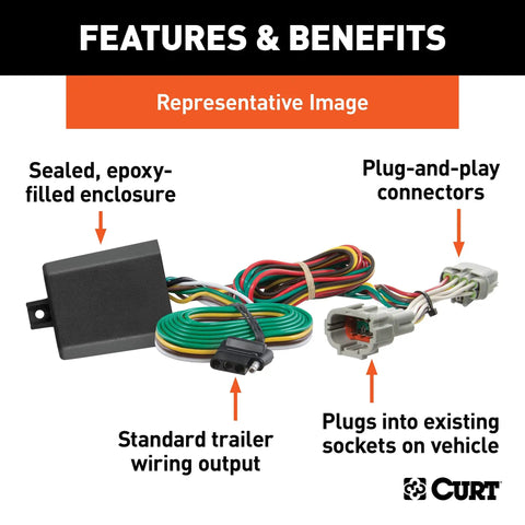 Features of Custom Wiring Connector For 4 Way Flat Socket Plug And Play 2 Wire System with plug-and-play connectors and sockets.