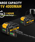 Heavy Duty 18 Gauge Cordless Brad Nailer And Electric Stapler Two In One Badass Driver With Dual 4.0 Ah Batteries and fast charger.