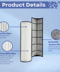 Top Rated Premium True HEPA Filter Replacement for Envion Therapure Air Purifier TPP440F TPP540 TPP640 AP200 with Activated Carbon