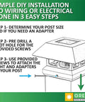 Instructions for installing Solar Post Cap Lights For 4x4 Posts 12 Pack Outdoor LED White Waterproof Post Caps For Fence Deck