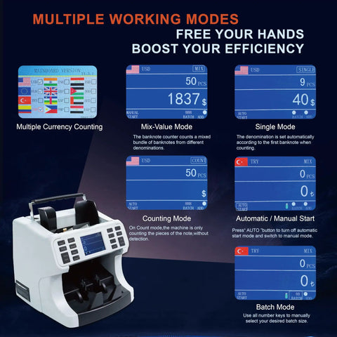 Bank Grade Mixed Denomination Money Counter With Counterfeit Detection Infrared Image UV MG IMG Sensors shown with modes