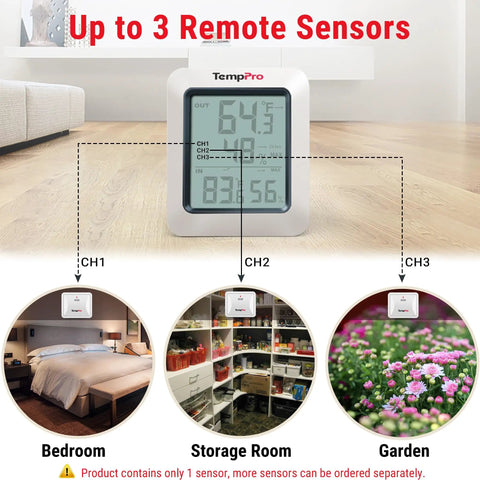 Long Range Indoor Outdoor Thermometer With 2 Wireless Sensors, 500 Ft Range, Real Time Temperature And Humidity Readouts, Battery Included, Tabletop Or Wall Mount Ready, No Fuss Setup For Home Or Office showing base unit and remote sensors