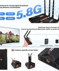 HDMI Wireless Transmitter And Receiver Kit With 250m Range And 820ft Range, 1080p Full HD Streaming setup with antennas and TV.