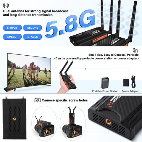 HDMI Wireless Transmitter And Receiver Kit With 250m Range And 820ft Range, 1080p Full HD Streaming setup with antennas and TV.