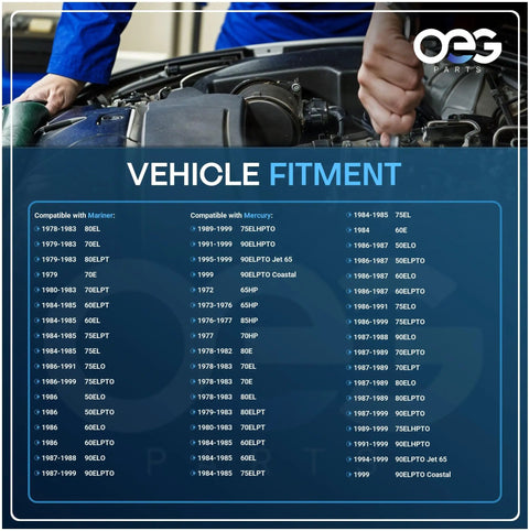 Mechanic working near outboard engine with vehicle fitment chart for Starter Motor Replacement For Mercury Marine And Mariner Outboards