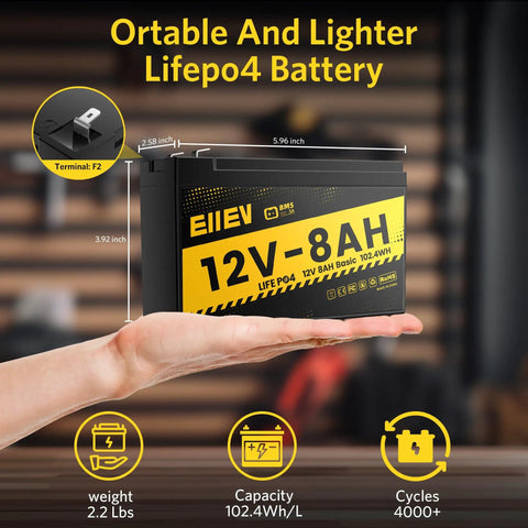 Holding a 12V 8Ah LiFePO4 Battery With Built In 5A BMS For Deep Cycle Power, 4000 Cycles, Rechargeable Pack Displayed in Hand