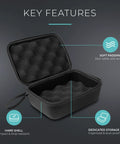 Open view of the Rugged Hard Shell Zipper Case For Tesla Nacs And J1772 Ev Charger Adapters with soft padded interior for protection.