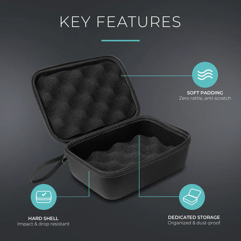Open view of the Rugged Hard Shell Zipper Case For Tesla Nacs And J1772 Ev Charger Adapters with soft padded interior for protection.