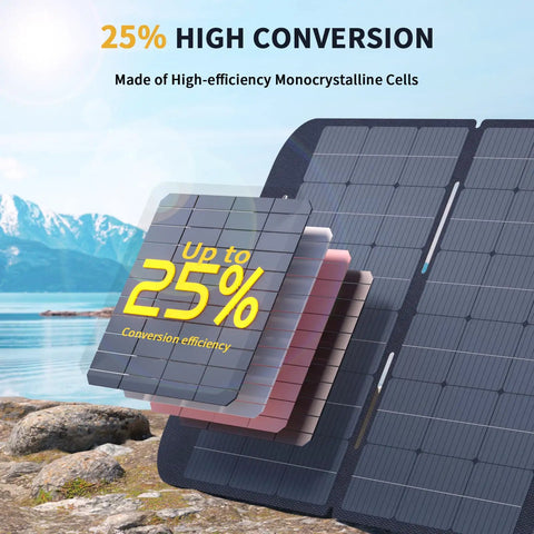 Heavy Hitter Portable Power Station With 400W Solar Panel showcasing high-efficiency monocrystalline cells with 25% conversion.