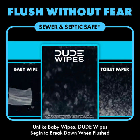 Comparison of Fragrance Free Extra Large Flushable Wipes For Sensitive Skin against baby wipes and toilet paper, highlighting septic safety.