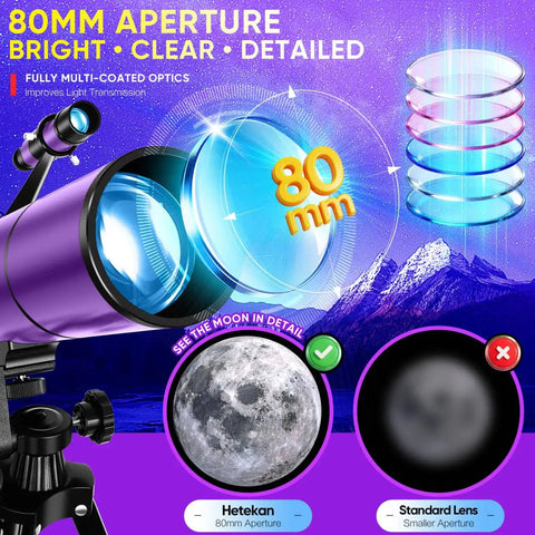 Portable 80mm Aperture Telescope For Kids And Adults High Power 500mm Refractor with lens comparison and moon detail view.