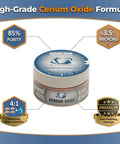 Real Deal Cerium Oxide Glass Polishing Powder in 1.76 oz jar, 85% purity, 3.5 microns for windshield scratch removal.
