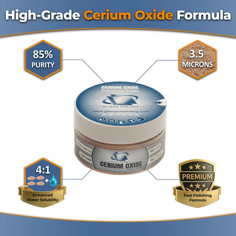 Real Deal Cerium Oxide Glass Polishing Powder in 1.76 oz jar, 85% purity, 3.5 microns for windshield scratch removal.