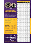 Beefy Premium Lightweight Quick Change Gear Set chart with 37 teeth, 10 spline gears, 21/31 tooth options for high HP builds.
