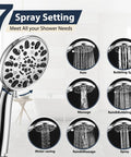 7 spray settings for 8 Inch Rainfall Shower Head With High Pressure Handheld Spray, 3 Way Low Diverter in chrome finish