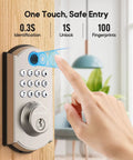 Legit Heavy Duty Fingerprint Door Lock For Front Door Storing 100 Fingerprints 50 Pin Codes And Two Spare Keys Smart Keyless Entry Deadbolt in use.