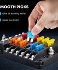 Hand demonstrating 12V Marine Fuse Block With Waterproof Housing And LED Indicator, Includes 30 Fuses From 5A To 25A, Easy Diagnostics For Boat RV Car Truck