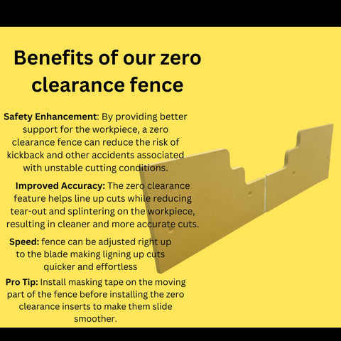 Zero Clearance Miter Saw Fence Upgrade for Sliding Compound Saws installed with mounting hardware
