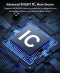 Close-up of advanced Smart IC chip supporting security protocols in Fast WiFi Extender AC1200Mbps Dual Band 5.8GHz And 2.4GHz