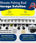 Versatile Fishing Rod Holder For Garage Organization And Wall Storage displaying adjustable rod spacing and hardware
