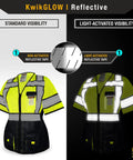 Women Class 3 High Visibility Safety Vest Featuring Cinched Elastic Waist Four Roomy Utility Pockets Snug Contour Tailored Hustle Ready Workday Essential in standard and light-activated visibility.