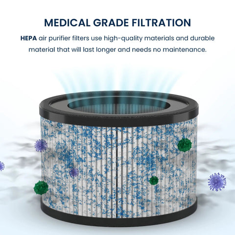 HEPA Air Filter Replacement For Ibuki Air Purifier Compatible With H13 Model C102 Circular Air Cleaner Filter shown with particles