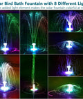 Solar Fountain Pump With Battery Backup For Bird Bath And Garden Pond showcasing color-changing LED lights in water spray at night.