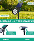 Two In One Solar Spot Lights Outdoor Waterproof Landscape Pathway Garden Driveway Lighting Dope 6 Pack showing adjustable angles