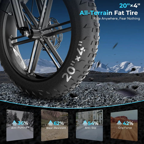 20"x4" all-terrain fat tire for Retro Vibes Dual Battery Fat Tire Electric Bike For Adults with anti-puncture features.