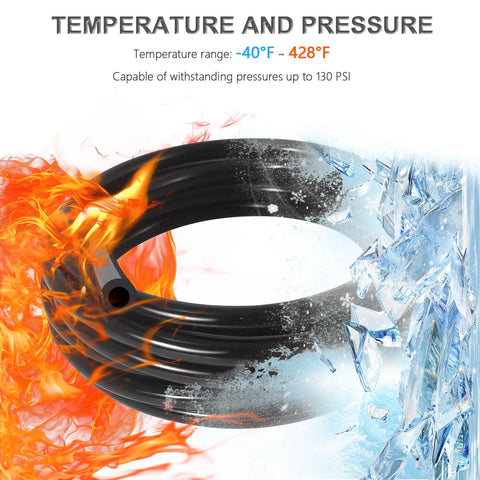 Durable black silicone hose with flames and ice showcasing extreme temperature resistance of All In One Vacuum Line Kit With Six Five-Foot Hoses And 113 Connectors, Silicone Vacuum Tubing For Car Piping System, Auto Replacement Hoses Up To 130 PSI.