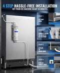 Heavy Duty Commercial Ice Maker Churning Out 110 Pounds Of Frosty Cubes Every 24 Hours With A Roomy 33 Pound Holder And No Sweat Self Cleaning Setup installation guide showing connection steps.