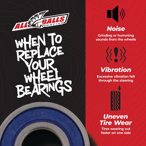 High Speed Wheel Bearing Kit ABEC 3 with Triple Lip Seals, SRI 2 grease promo, highlights noise, vibration, uneven tire wear signs
