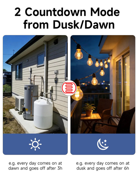Outdoor Ready Countdown Timer Outlet With Flexible 1 Second To 999 Hour On Off Cycles Light Sensor Waterproof 15A Plug setup options