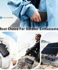 Outdoor Solar Power Bank 20,000mAh Portable Charger With USB C And 3 USB Ports 4 included cables on backpack and in use outdoors.