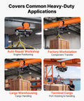 Heavy Duty Electric Hoist Trolley Workhorse 1 Ton Capacity lifting cargo in workshop and factory settings on I-beams
