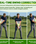 Man using Golf Swing Trainer For Posture And Arm Position Correction On Green with arm triangle drills for consistent swings