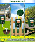 Installation options for Solar Ultrasonic Animal Repeller With Five Frequency Modes, Motion Sensor, And Strobe Light demonstration