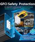 GFCI outlets on 1500 Watt Pure Sine Wave Power Inverter with safety features to protect from electrical shock.
