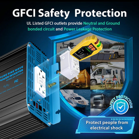 GFCI outlets on 1500 Watt Pure Sine Wave Power Inverter with safety features to protect from electrical shock.
