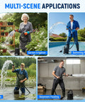 Submersible Sump Pump One Third HP 1600 GPH With Float Switch in garden irrigation, pool, pond, and basement scenarios