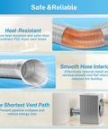 Magnetic Dryer Vent Coupling Kit With 4 Inch SemiRigid Dryer Vent Hose Aluminum Foil Tape And Two Clamps For Tight Spaces