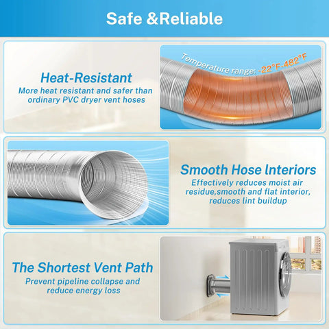 Magnetic Dryer Vent Coupling Kit With 4 Inch SemiRigid Dryer Vent Hose Aluminum Foil Tape And Two Clamps For Tight Spaces