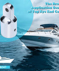 Marine Grade 316 Stainless Steel Eye End Caps For Seven Eighths Inch Tubes, heavy duty fittings shown near boat on water