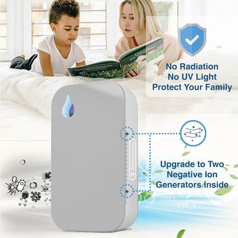 Filterless Negative Ion Air Ionizer Plug In Portable Purifier With Cool Night Light Vibe For Sweeping Airborne Gunk Out And Keeping Spaces Damn Fresh Every Single Day