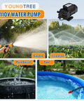 Top Shelf Brushless 110 Volt AC Water Pressure Transfer Pump 6.0 GPM 55 PSI for garden irrigation and pool cleaning.