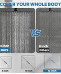 Comparison of a 12-inch shower head vs 8-inch shower head, highlighting coverage area