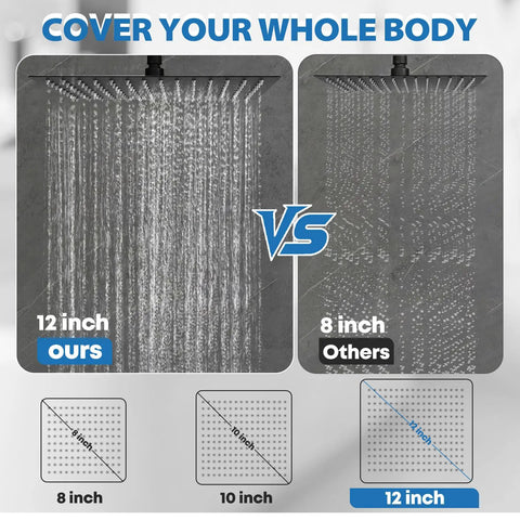 Comparison of a 12-inch shower head vs 8-inch shower head, highlighting coverage area