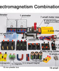 Solid Gear 86 Piece High School Physics Lab Kit Bundle For Optics Electromagnetism Mechanics And Thermal Science Exploration With Pressure Gauge And Electromagnet Experimenter Tools including various electromagnetic components.