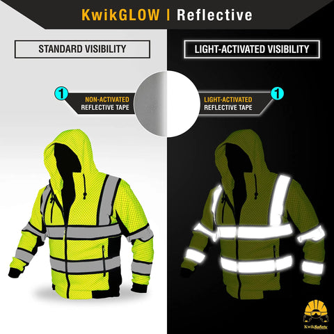 Yellow Safety Jacket Hoodie With Premium Quilted Stitching Class 3 ANSI OSHA Compliant Mens Fleece Hoodie with reflective stripes