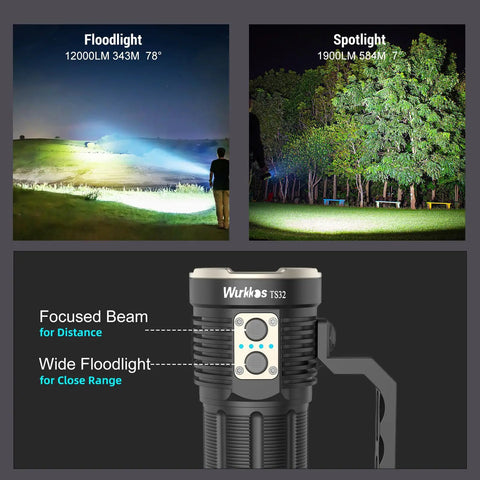 Beast Bright Rechargeable LED Flashlight with Dual Switch 13000 Lumens showing floodlight and spotlight modes for outdoor use